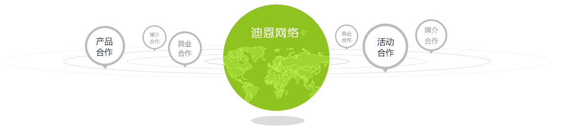 柬房网